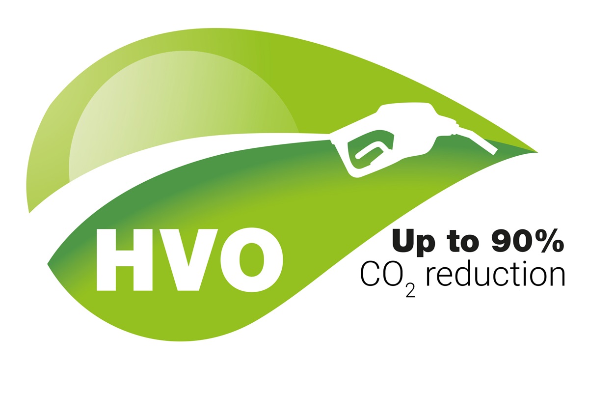 HVO-Biodiesel